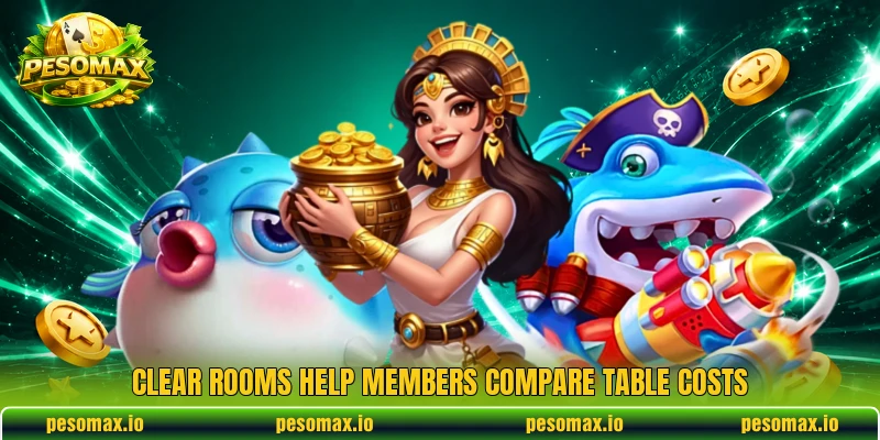 Clear rooms help members compare table costs