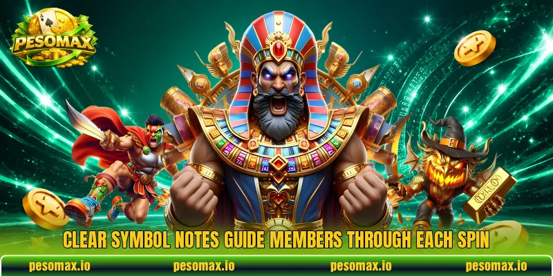 Clear symbol notes guide members through each spin