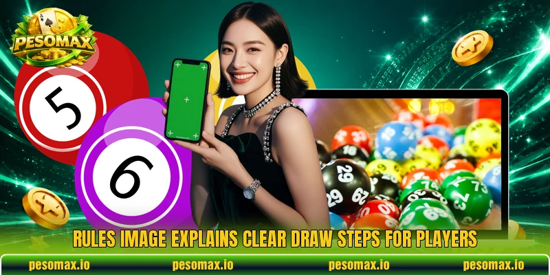 Rules image explains clear draw steps for players